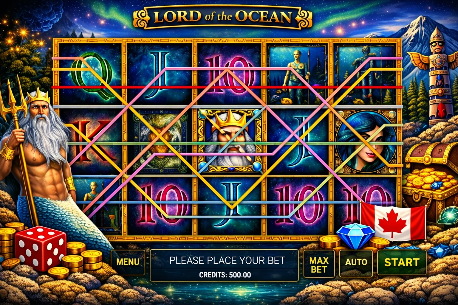 What Is Lord of the Ocean?