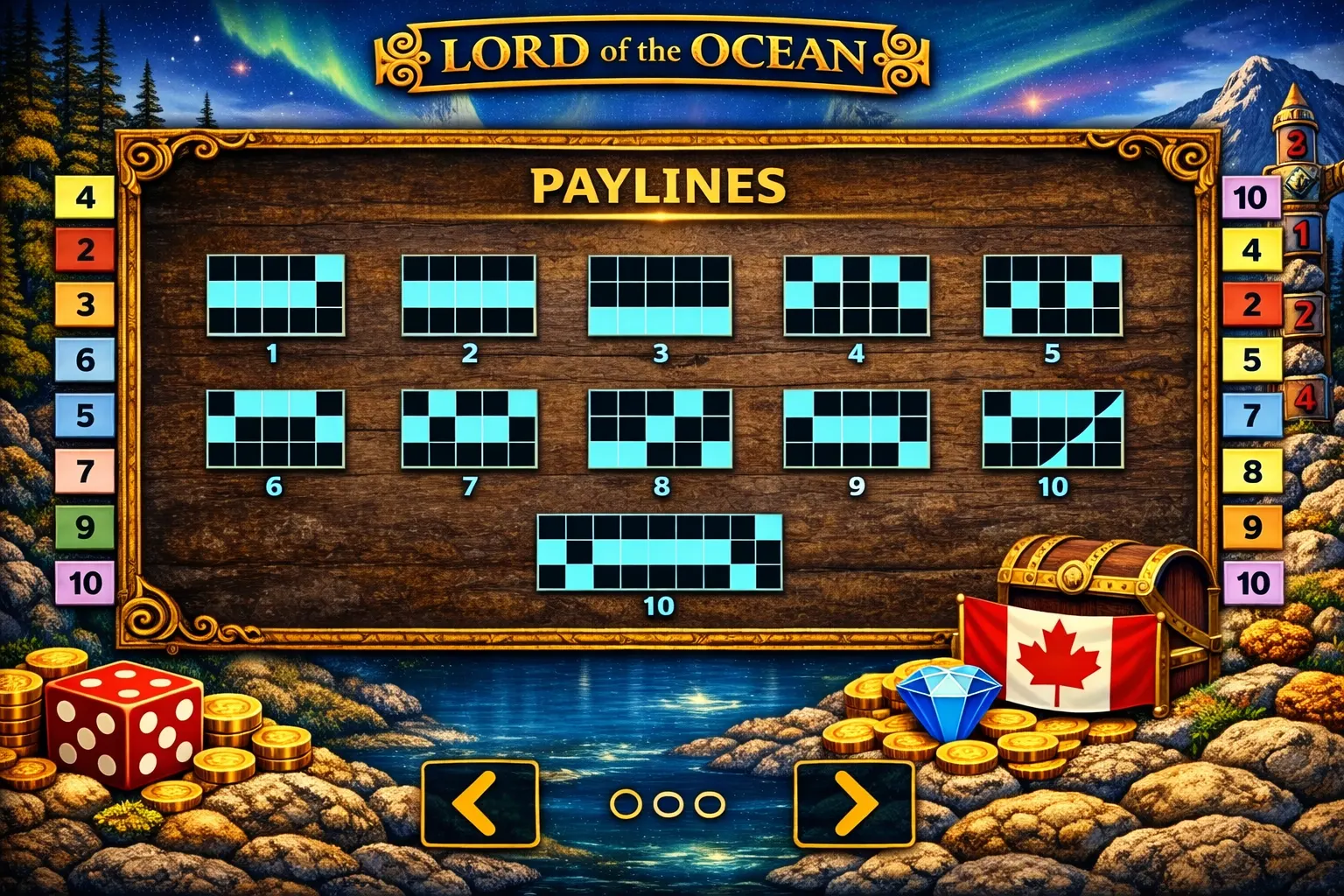 Tips for Canadian Players