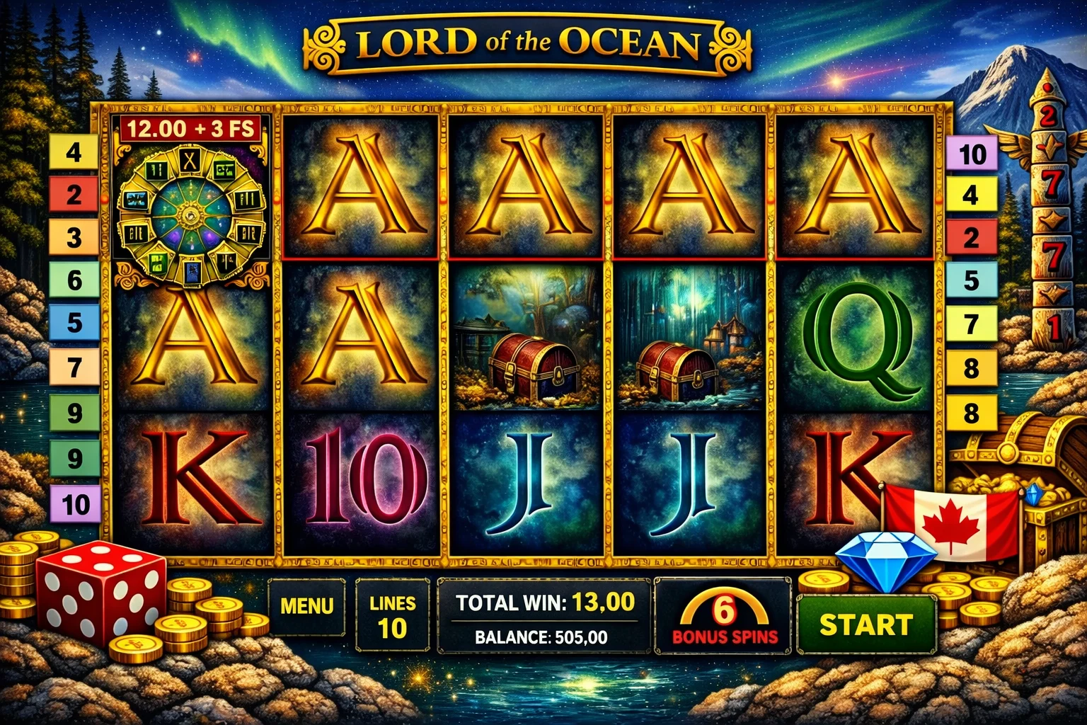 What Is Lord of the Ocean Casino?